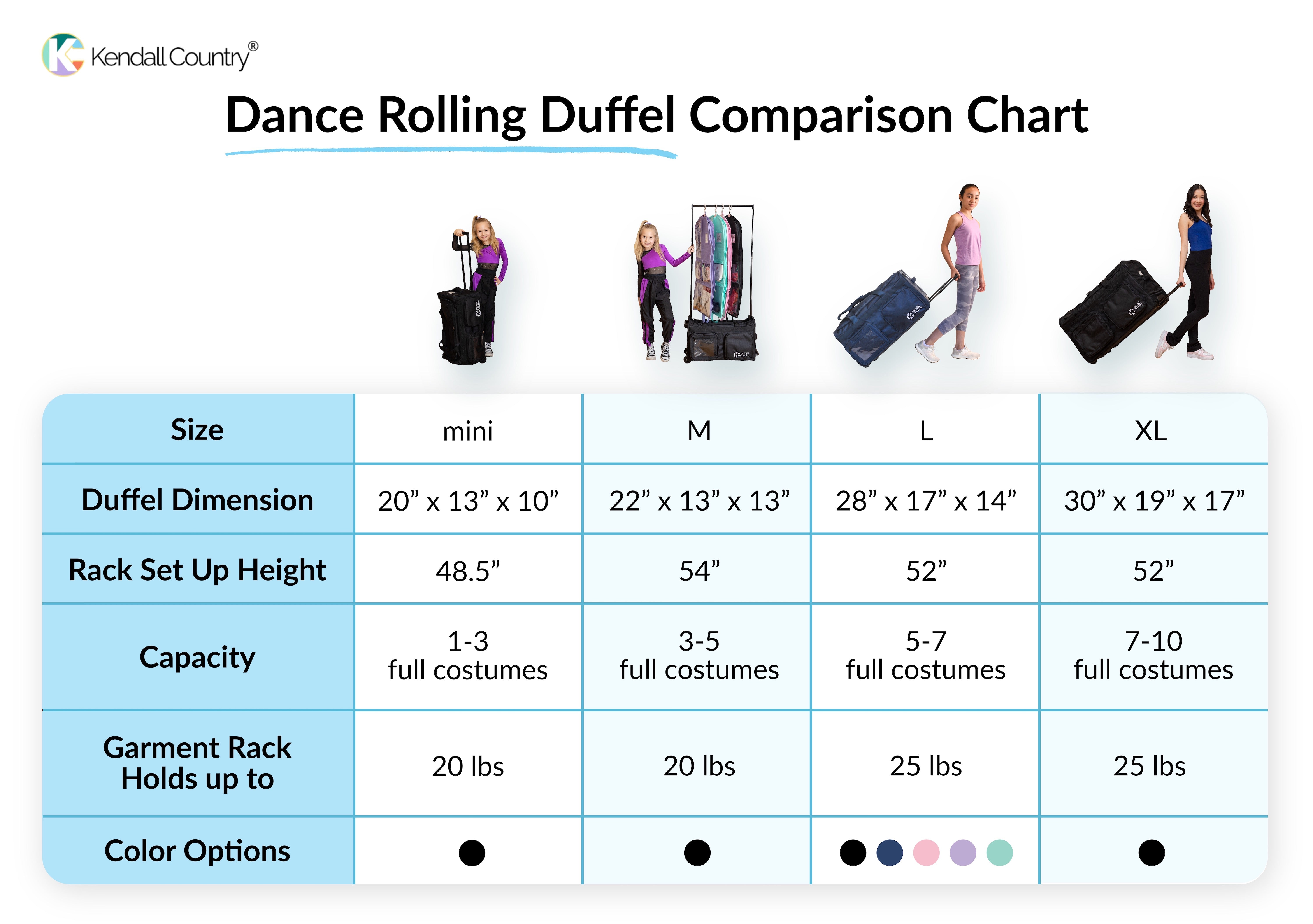 Rolling Dance Duffel - Medium & Carry-on, 22